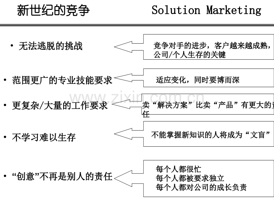 实战销售技巧——超级销售-Actual-sales-techniques---Super-Sale.ppt_第2页