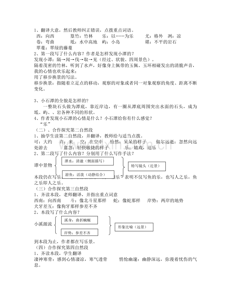 《小石潭记》教案.pdf_第2页