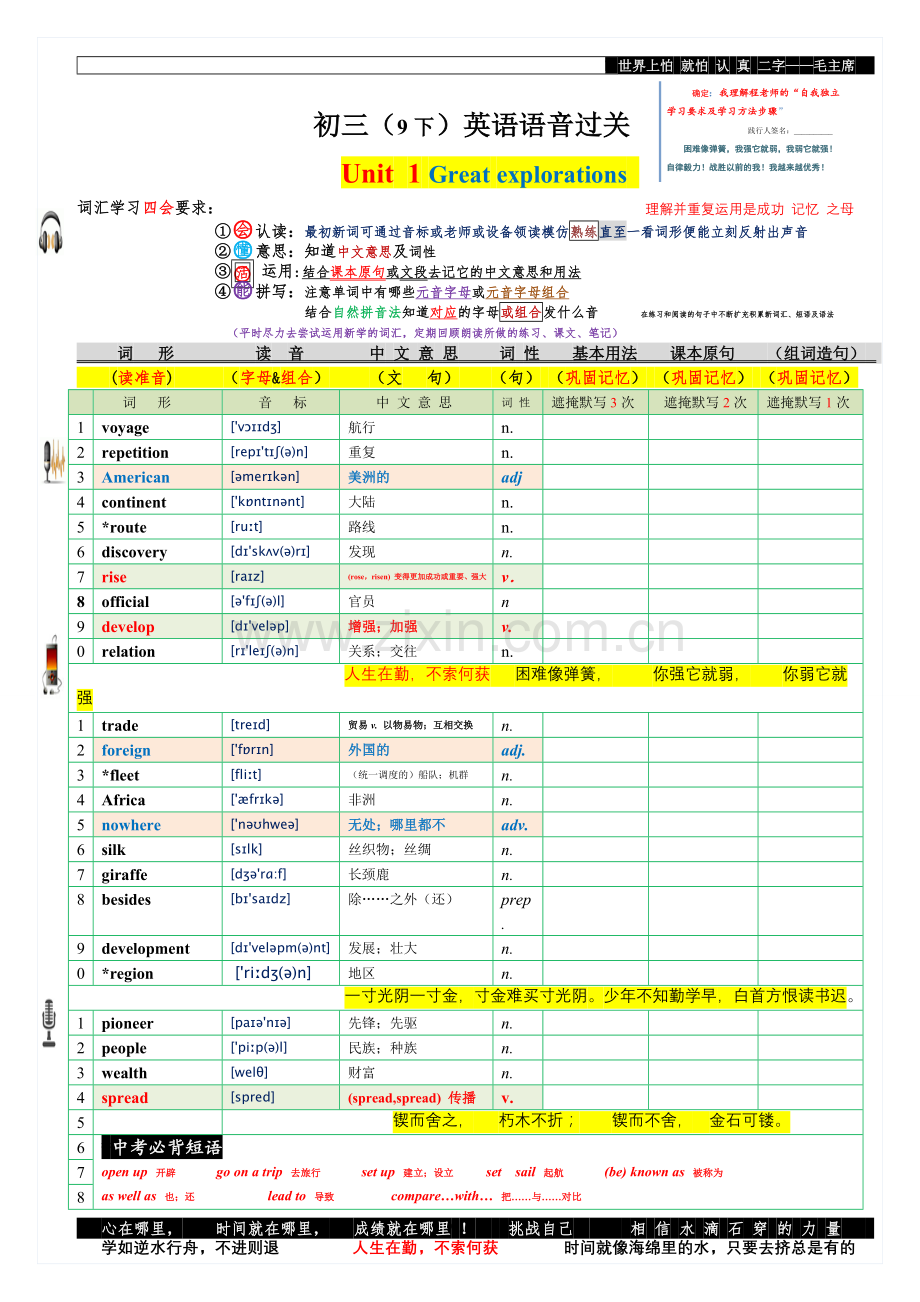 广州英语单词(含音标)初三9年级下沪教广深版.doc_第1页