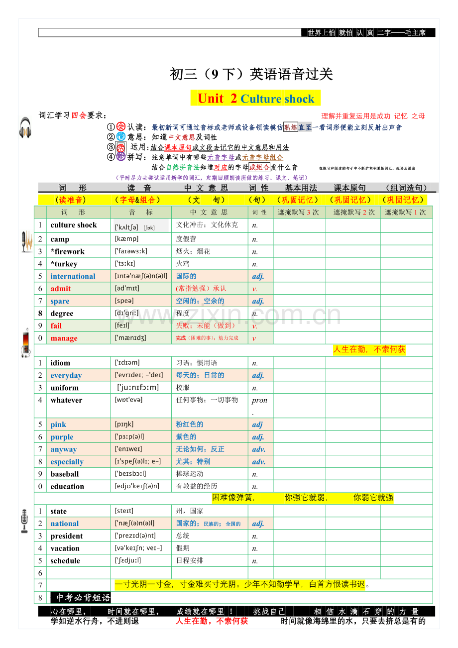 广州英语单词(含音标)初三9年级下沪教广深版.doc_第3页