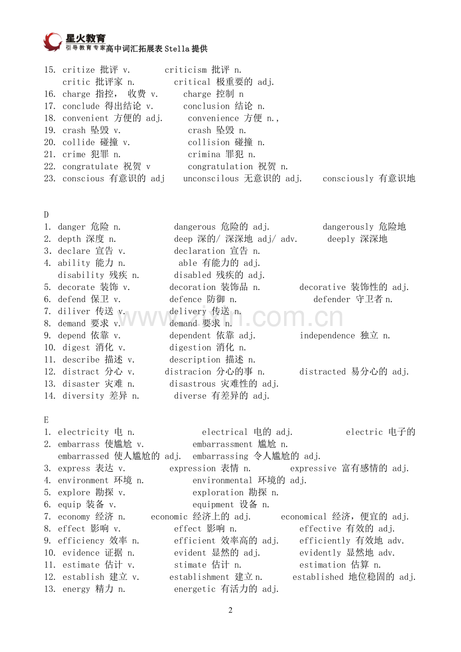 高中重点词性转换拓展表.doc_第2页