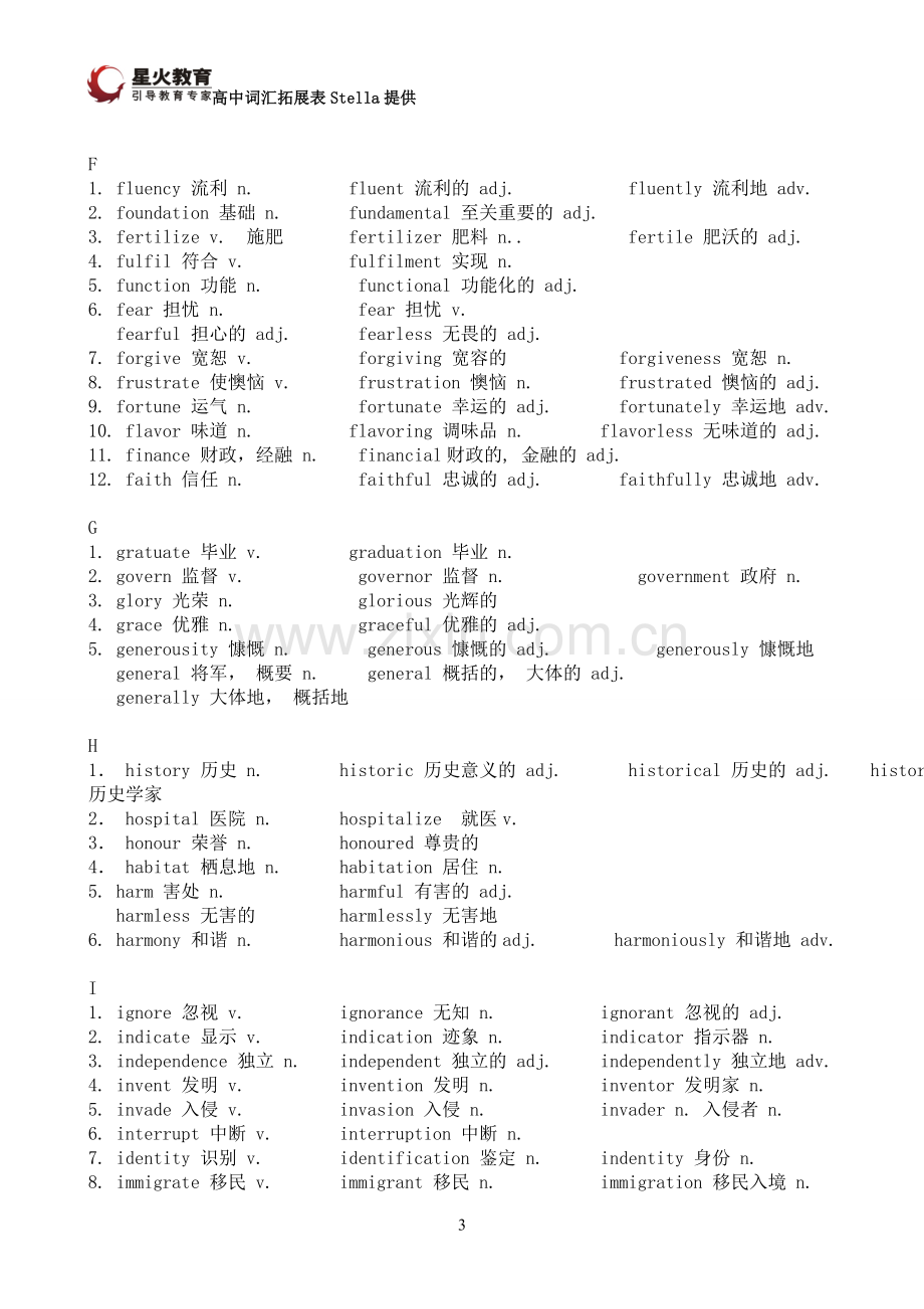 高中重点词性转换拓展表.doc_第3页