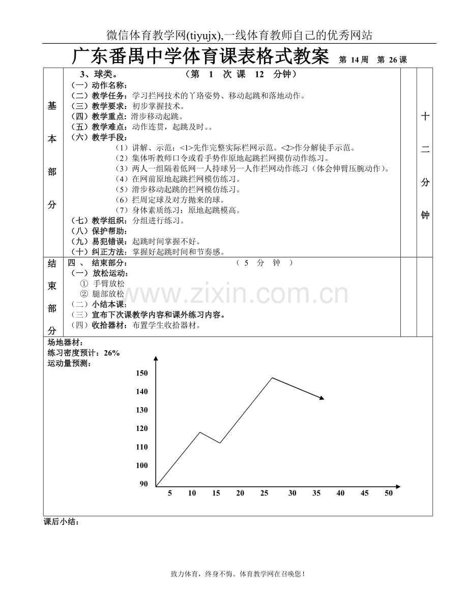 高中三年级体育与健康教案耐久排球跑第1—6课表格式教案.doc_第2页