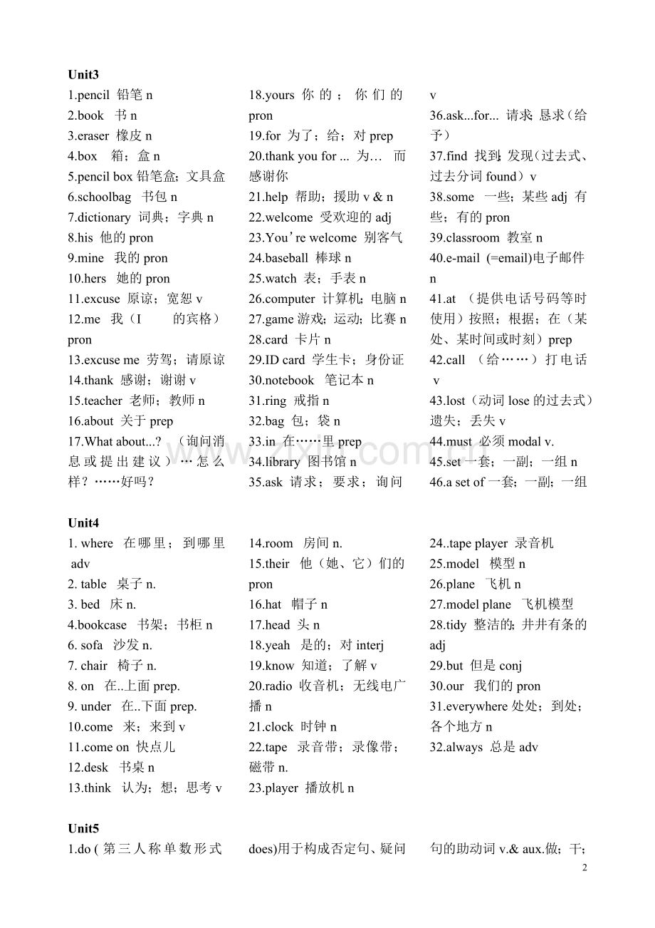 新人教版七年级英语上册单词及短语汇总.doc_第2页