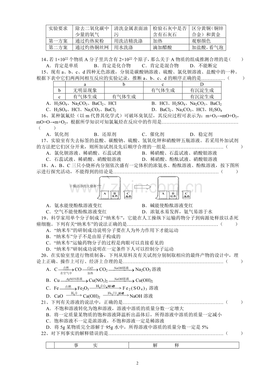 2011年上海市初三化学竞赛(天原杯)预赛试卷含答案.doc_第2页