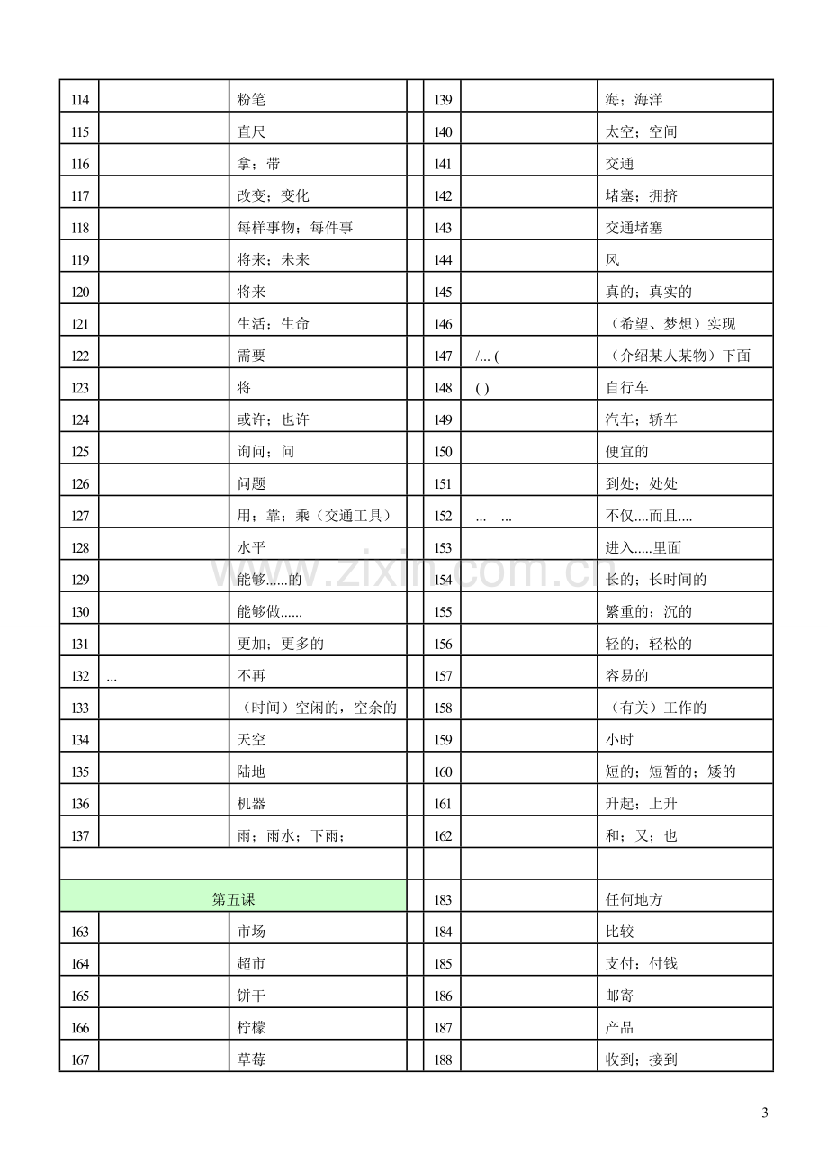 外研版七年级下册英语单词表-中文.doc_第3页