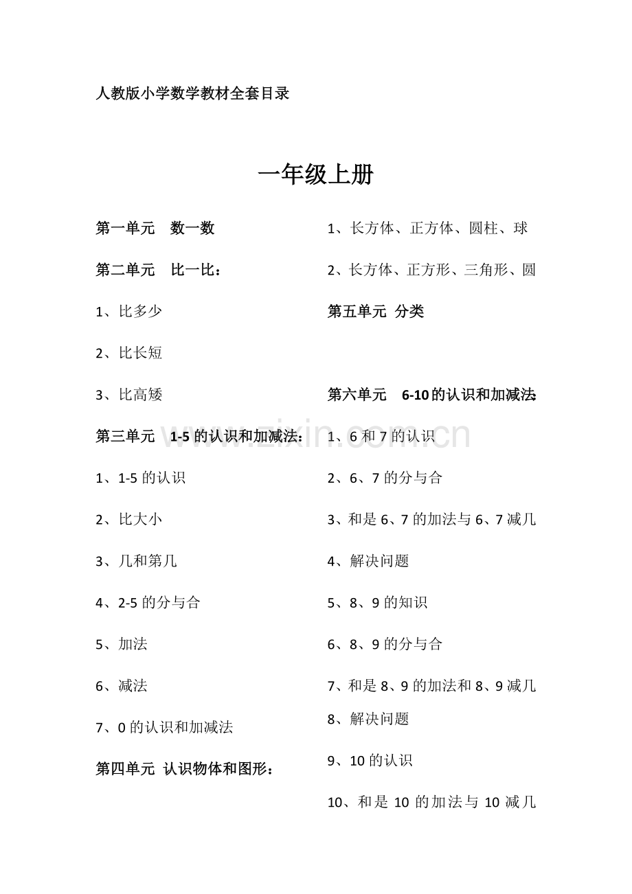 人教版小学数学教材全套目录.doc_第1页