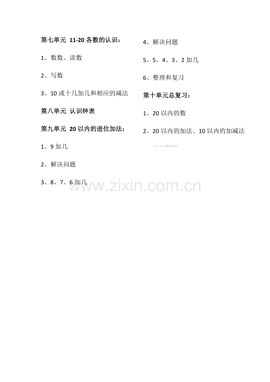 人教版小学数学教材全套目录.doc_第3页