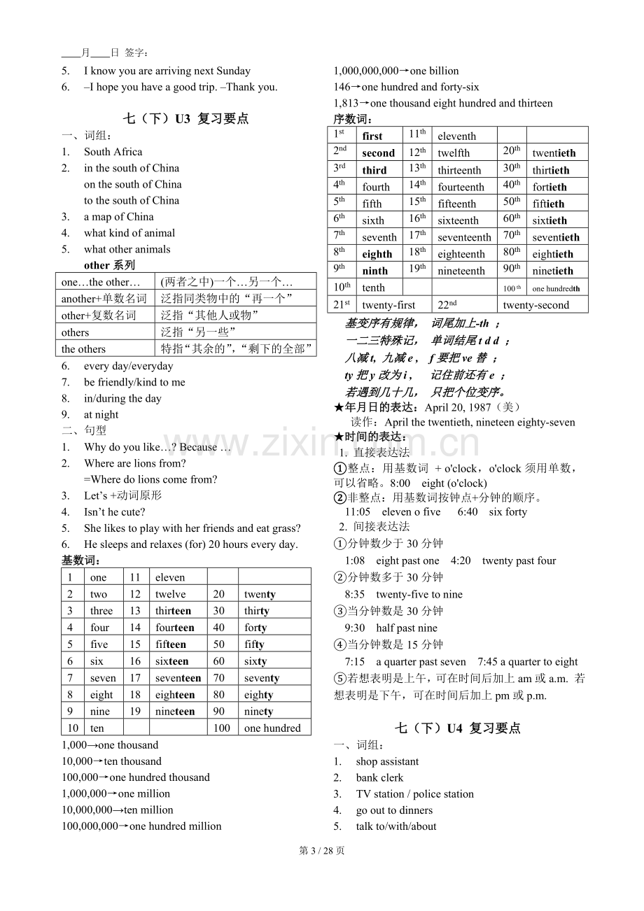 人教版英语中考总复习第一轮复习要点(重要单词、词组、句型).doc_第3页