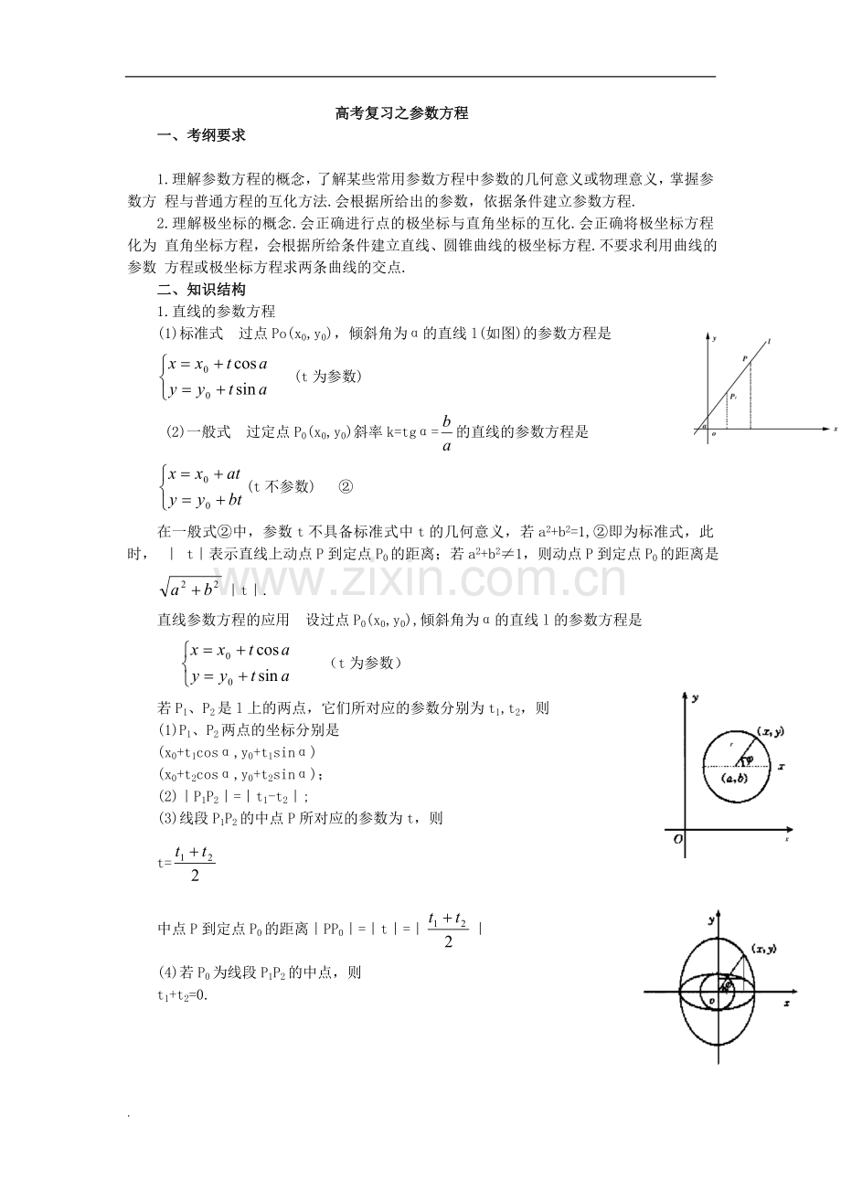 高中数学参数方程知识点汇总.doc_第1页