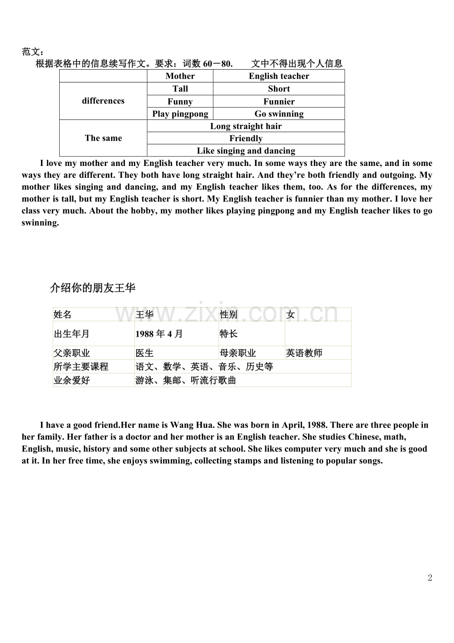 -八年级上册-英语作文范文.doc_第2页