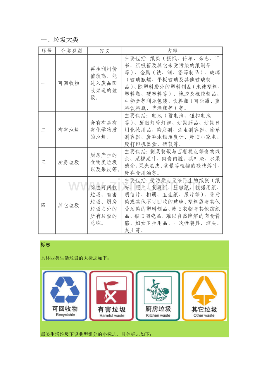 杭州市xx小学垃圾分类管理制度.doc_第3页