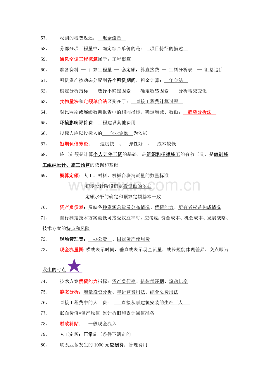 2015年一级建造师经济知识点汇总.doc_第3页