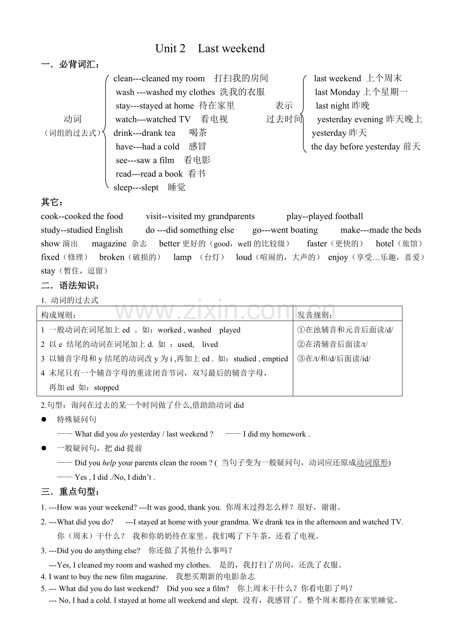 六年级下册Unit2知识点归纳.doc_第1页