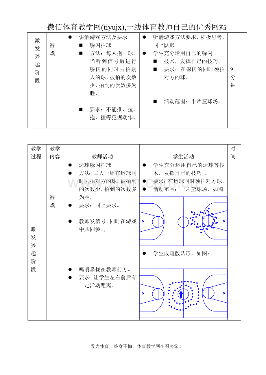 高中体育篮球教案突分-素质.doc_第2页