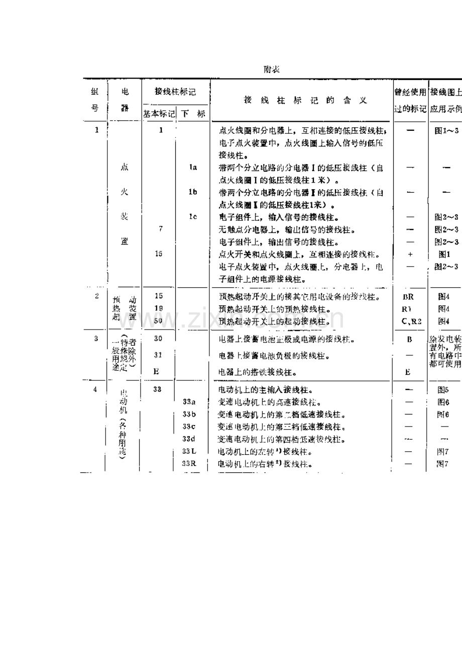 QC T 423-1999 汽车电器接线柱标记.doc_第3页