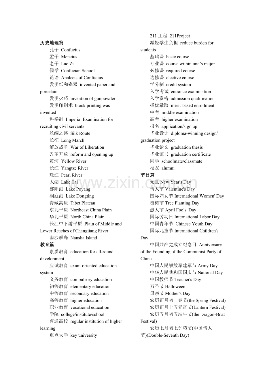 2019-2020年整理大学英语六级翻译高频词汇汇编.doc_第3页