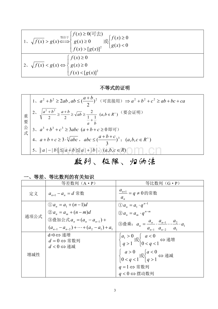 成人高考高起专数学公式、定义整顿.doc_第3页