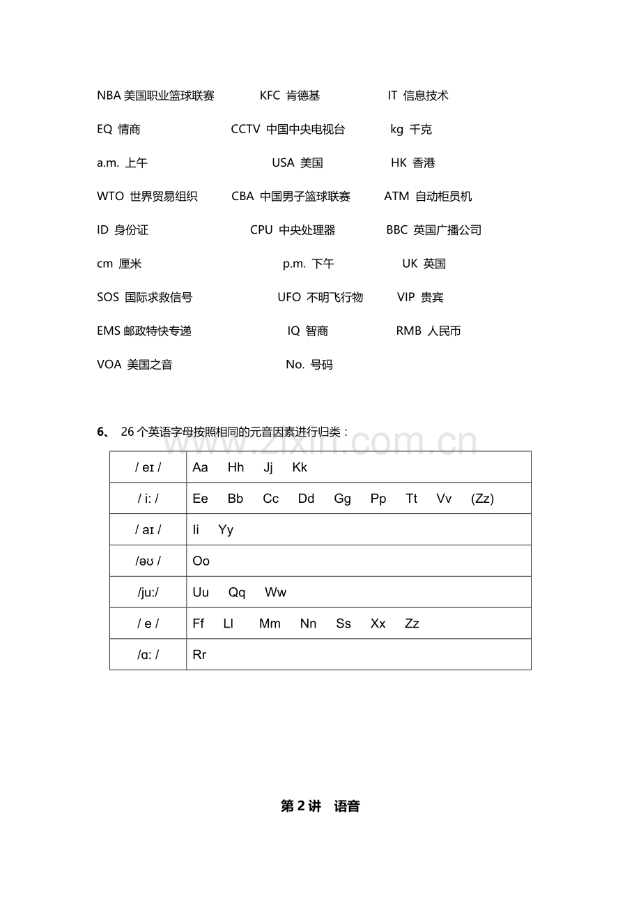 2017小学英语语法知识点大全.doc_第3页