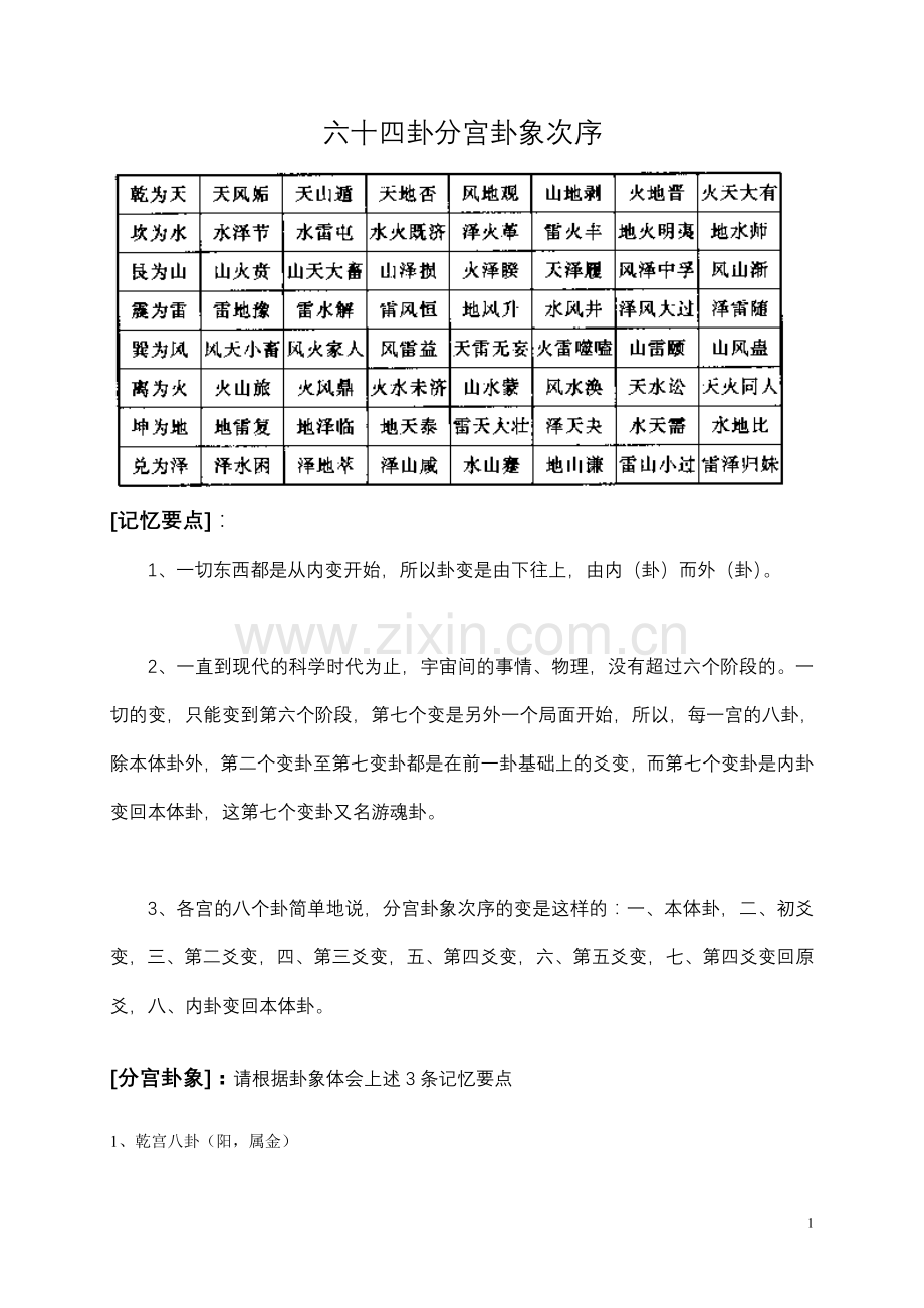 六十四卦分宫卦象次序.doc_第1页