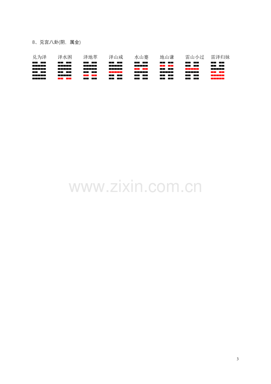 六十四卦分宫卦象次序.doc_第3页