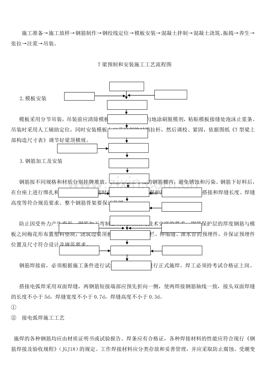 桥梁梁板预制及安装施工方案.doc_第3页