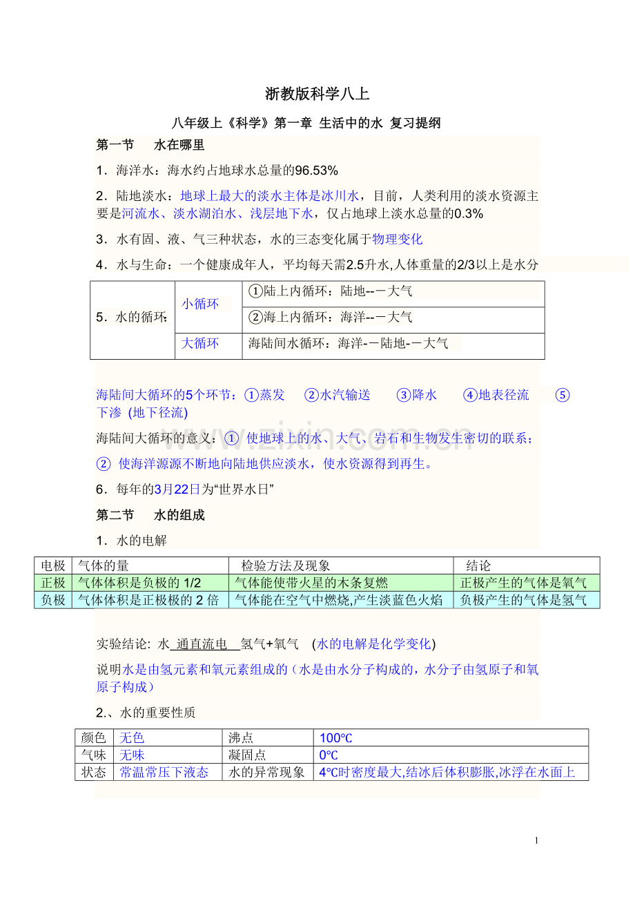 浙教版八年级上科学所有知识点.doc_第1页