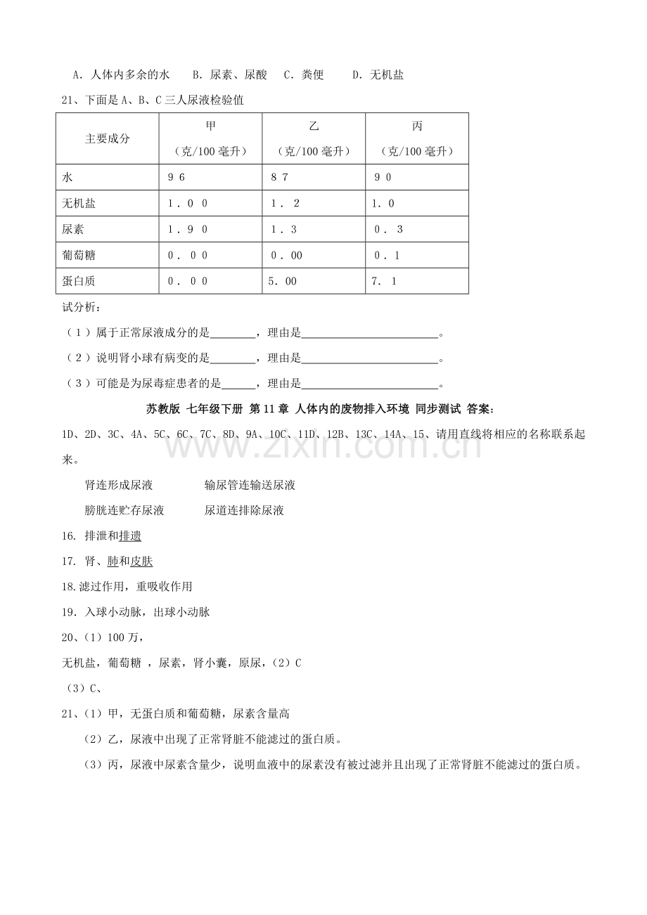 生物：第11章《人体内的废物排入环境》单元测试(苏教版七年级下).doc_第3页