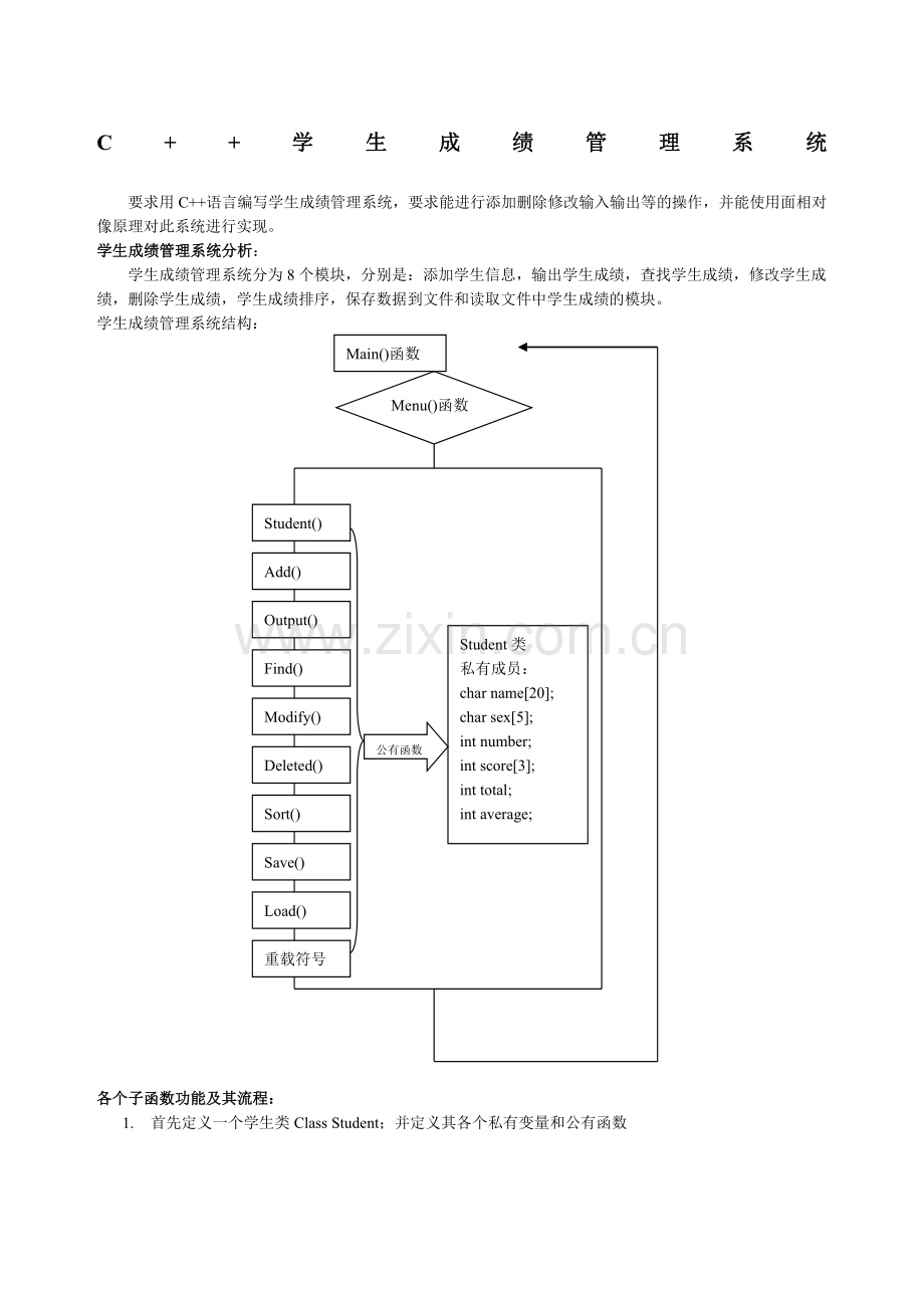 C+简单学生成绩管理系统C++课程设计.doc_第1页