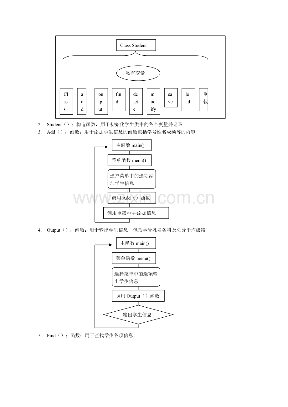 C+简单学生成绩管理系统C++课程设计.doc_第2页