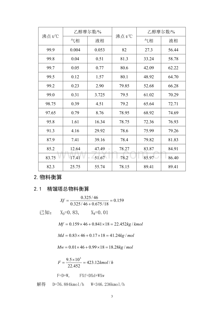 乙醇-水连续精馏浮阀塔设计.doc_第3页