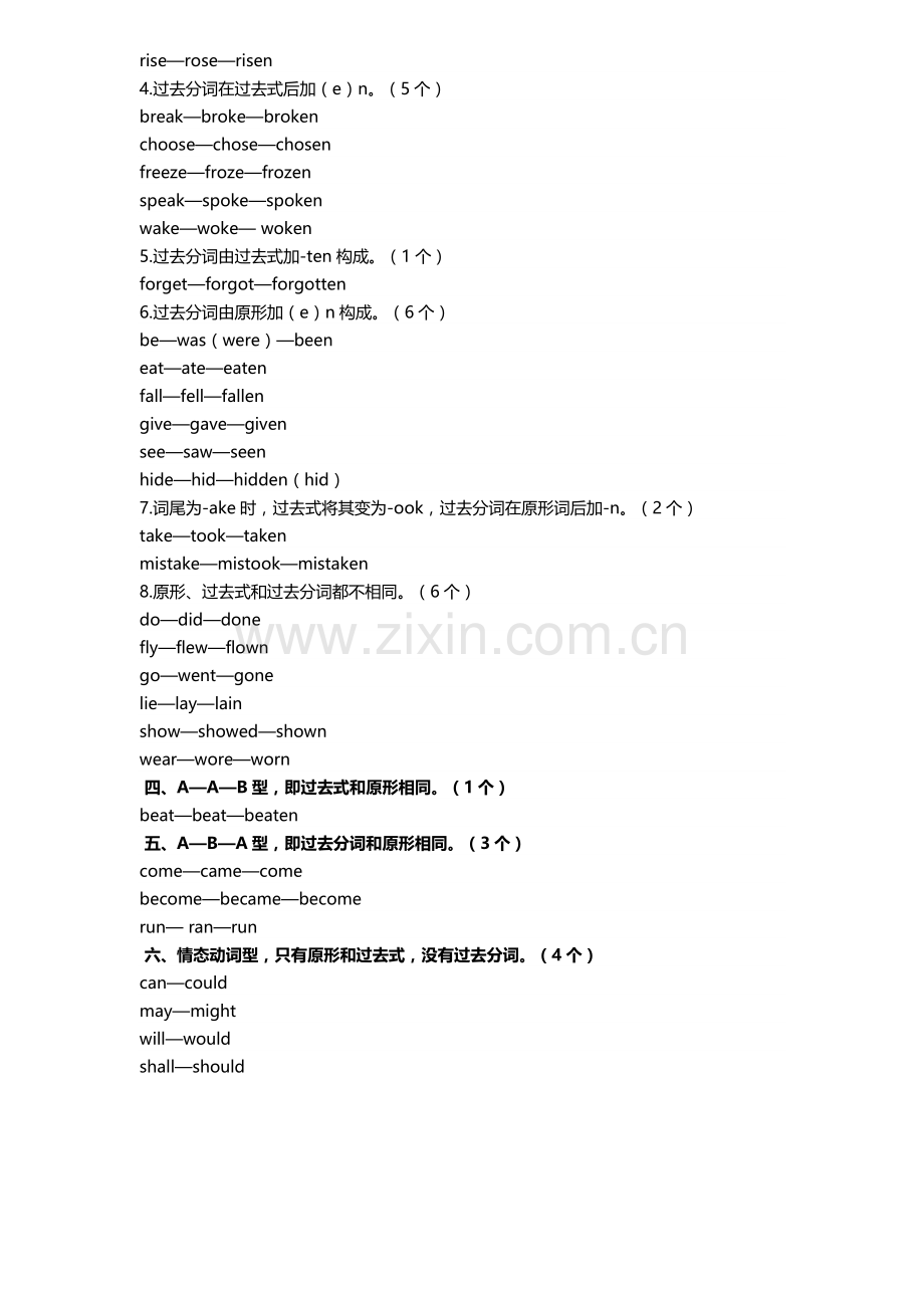 初中英语中常见93个不规则动词的变化规律.doc_第3页