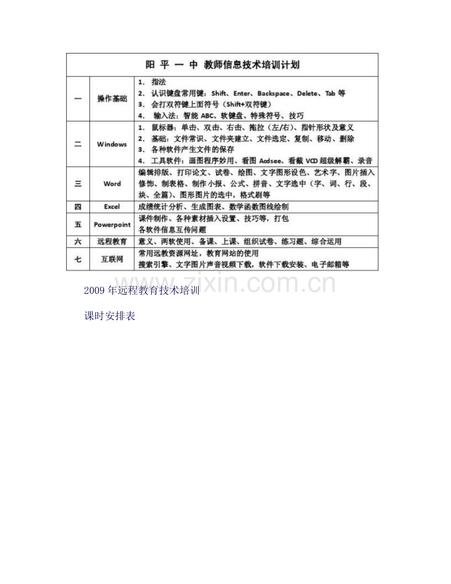 初中教师信息技术培训知识点和板书集..doc_第3页