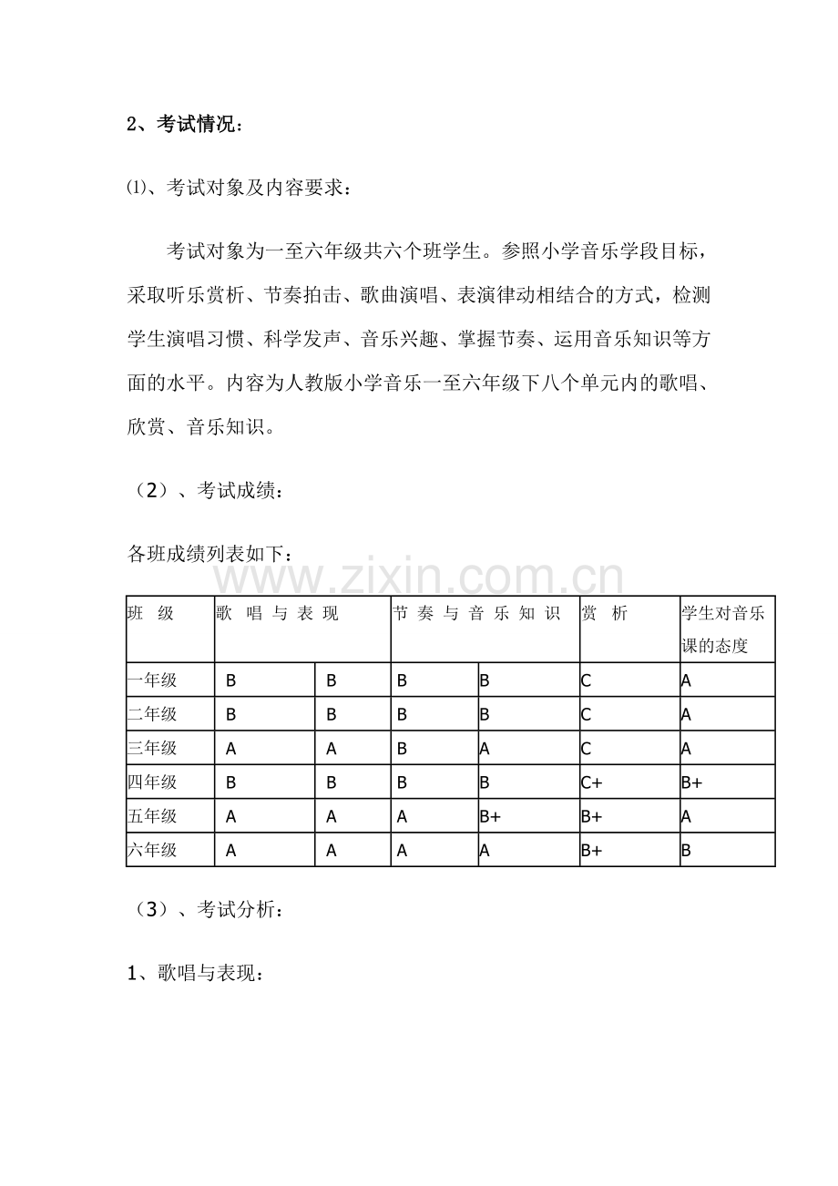 小学音乐教学质量分析报告.doc_第2页