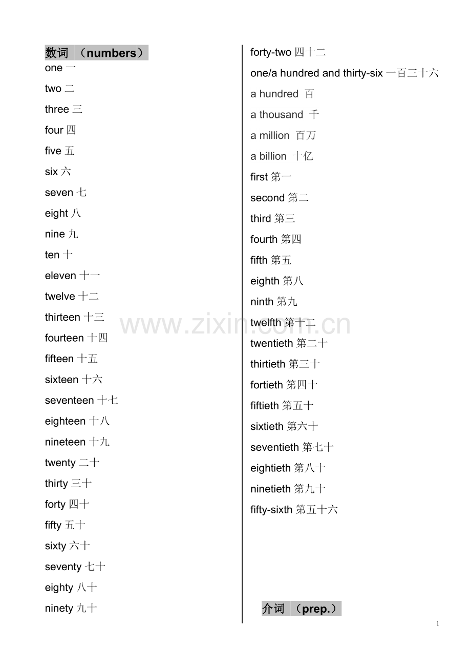 英语单词分类汇总大全.doc_第1页