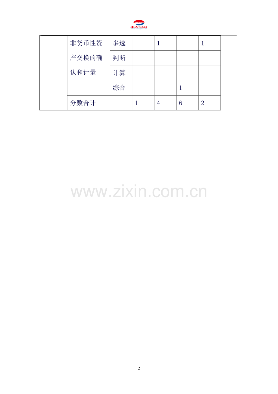 中级会计职称考试《中级会计实务》知识点：第七章节-非货币性资产交换.doc_第2页