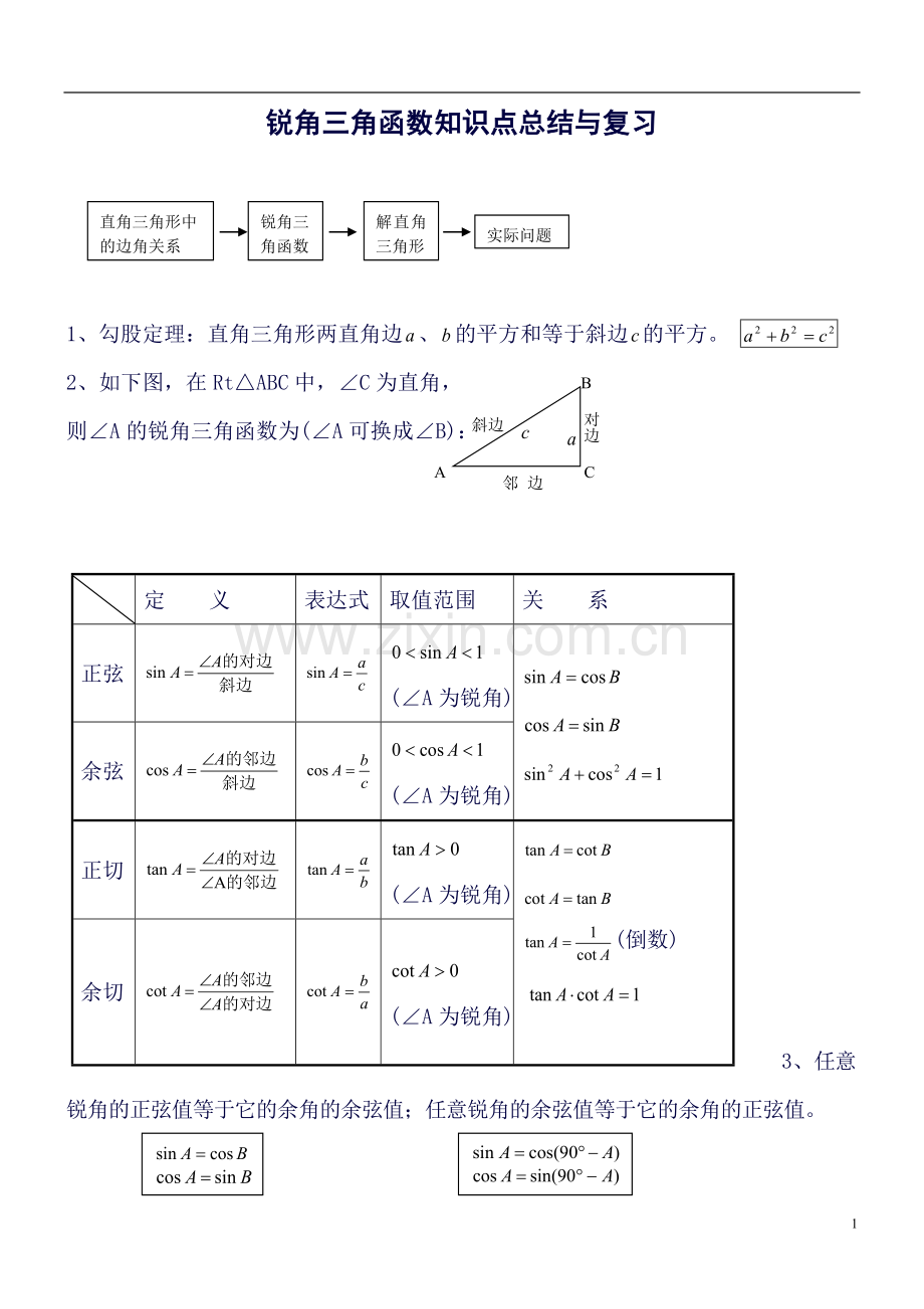 锐角三角函数知识点总结与复习.doc_第1页