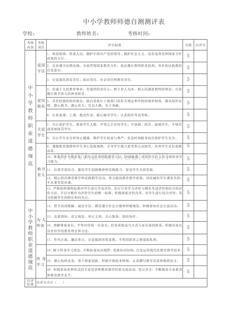 中小学(幼儿园)教师职称四方评价表.doc_第1页