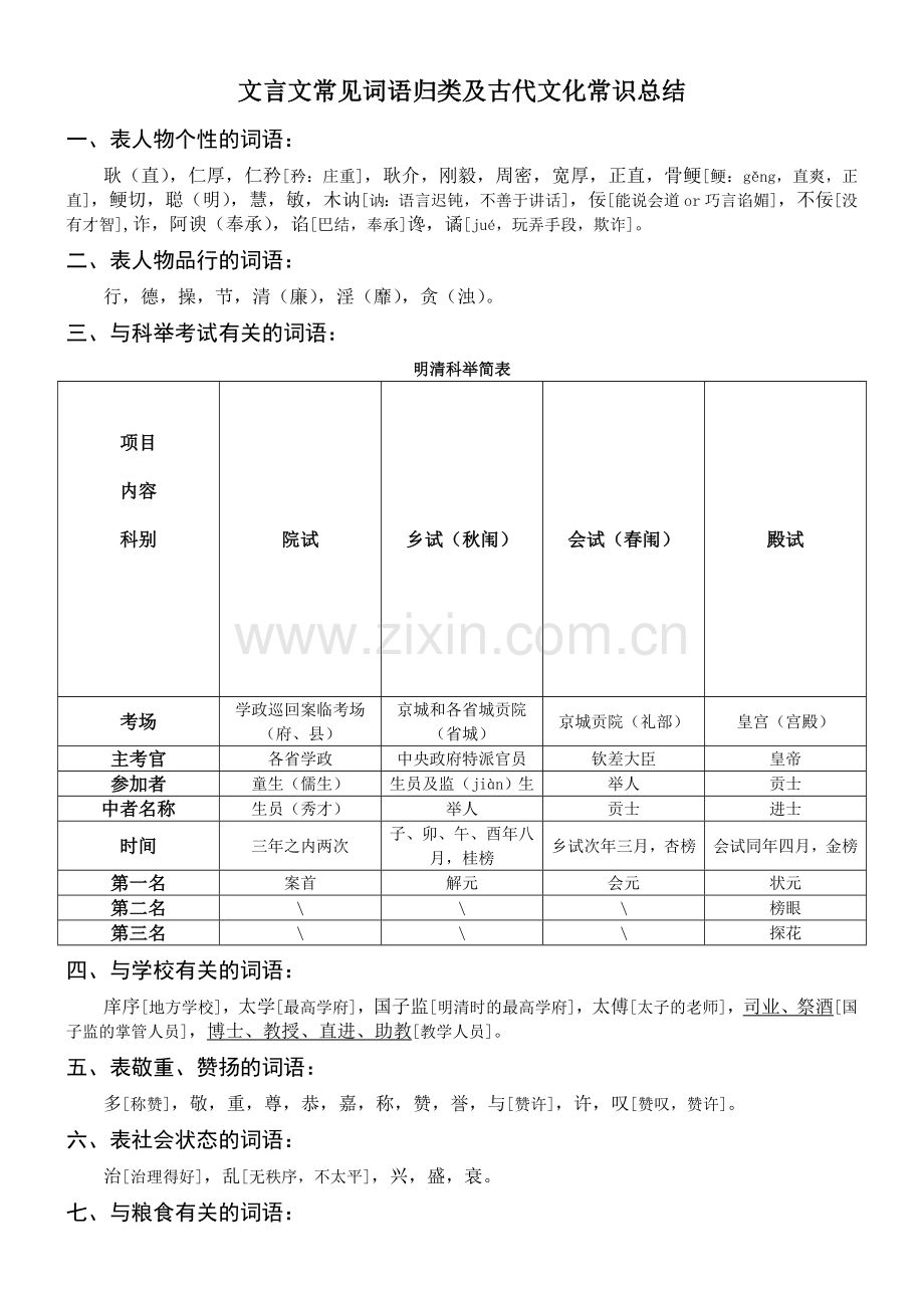 文言文中常见词语归类及文化常识总结.doc_第1页