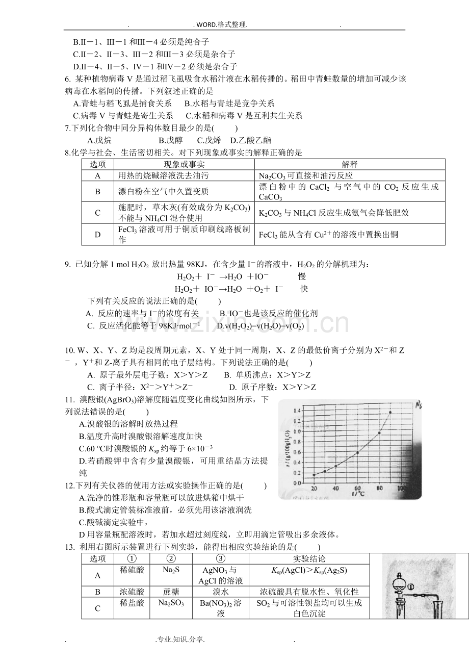 2015高考全国卷1理综含答案解析.doc_第2页