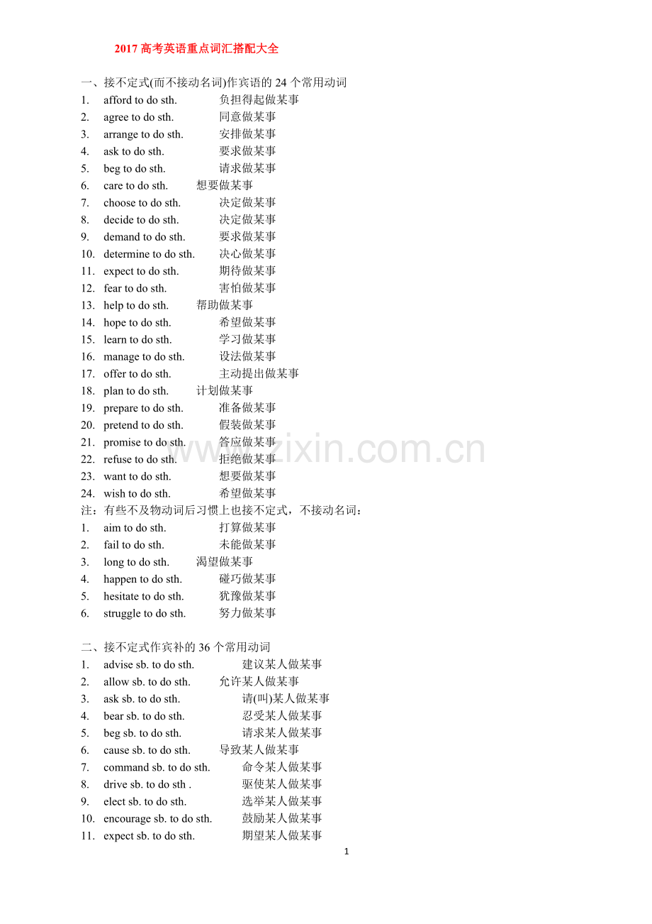 2017高考英语重点词汇搭配大全.doc_第1页