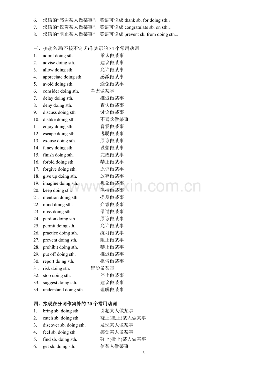 2017高考英语重点词汇搭配大全.doc_第3页