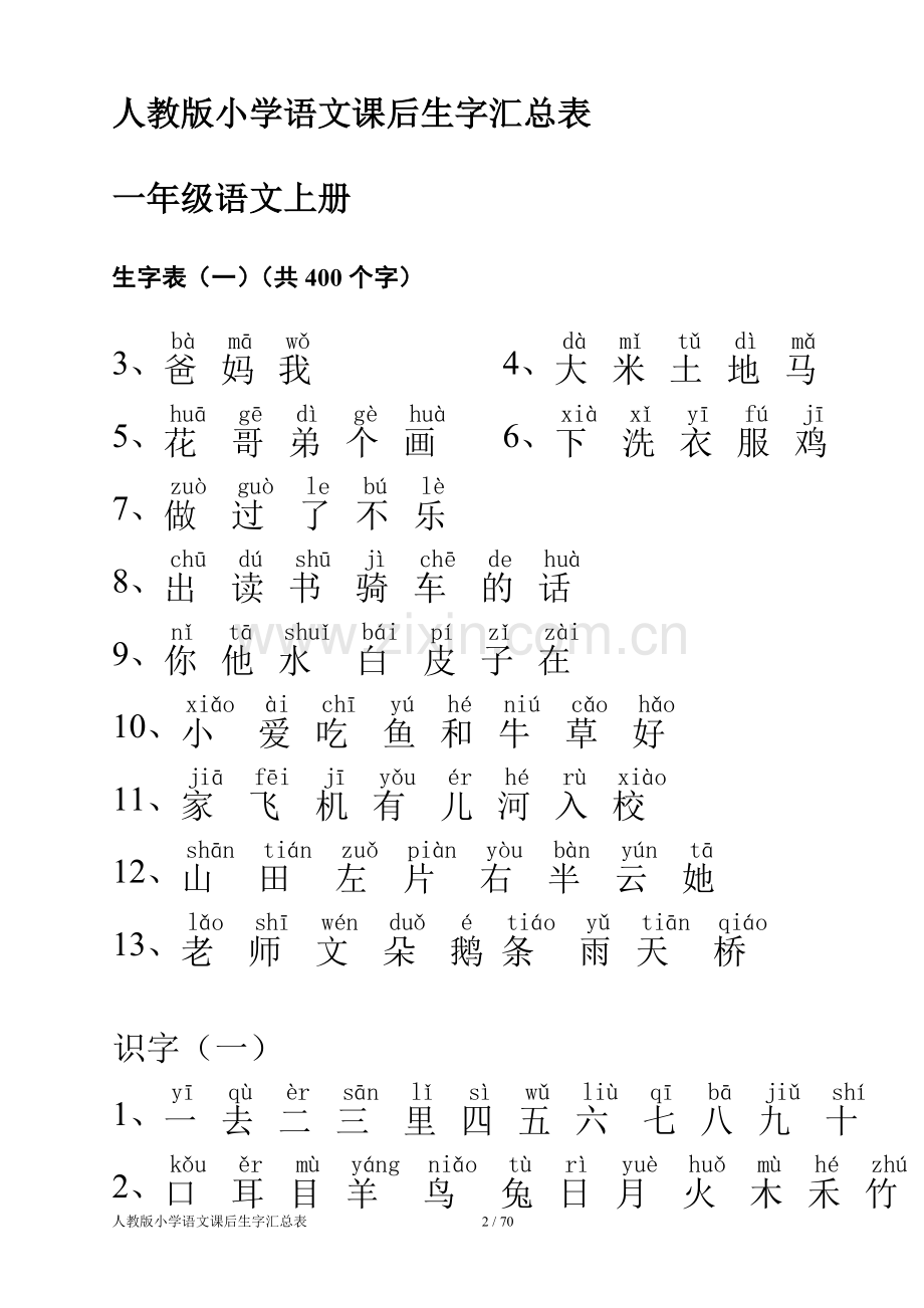 人教版小学语文课后生字汇总表(1至6年级带拼音二号大字).doc_第3页