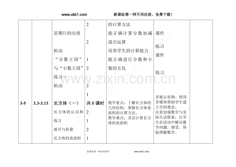 新北师大版五年级下册数学教学计划.doc_第3页