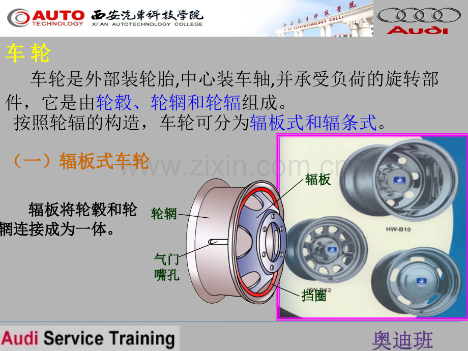 汽车轮胎.ppt_第3页