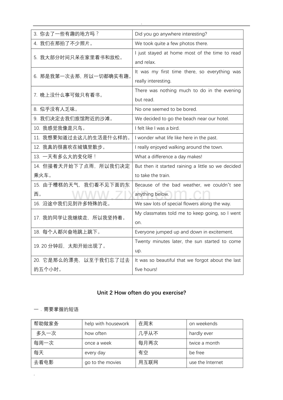 八年级上册英语各单元重点短语句型.doc_第2页