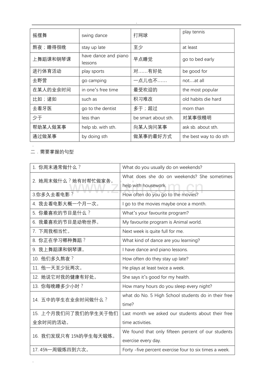 八年级上册英语各单元重点短语句型.doc_第3页