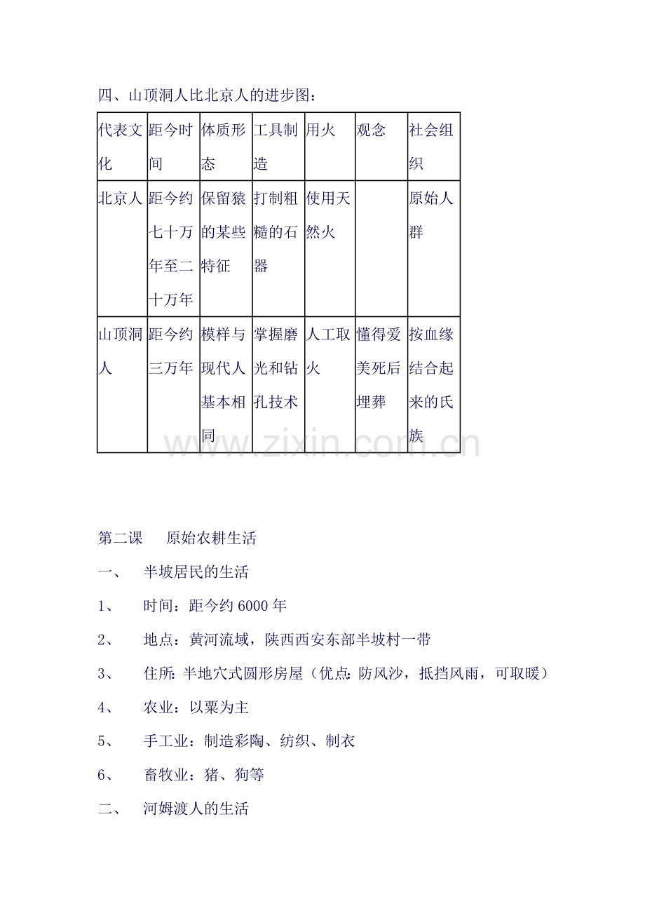 全国新版2017七年级历史上册知识点总结..doc_第2页