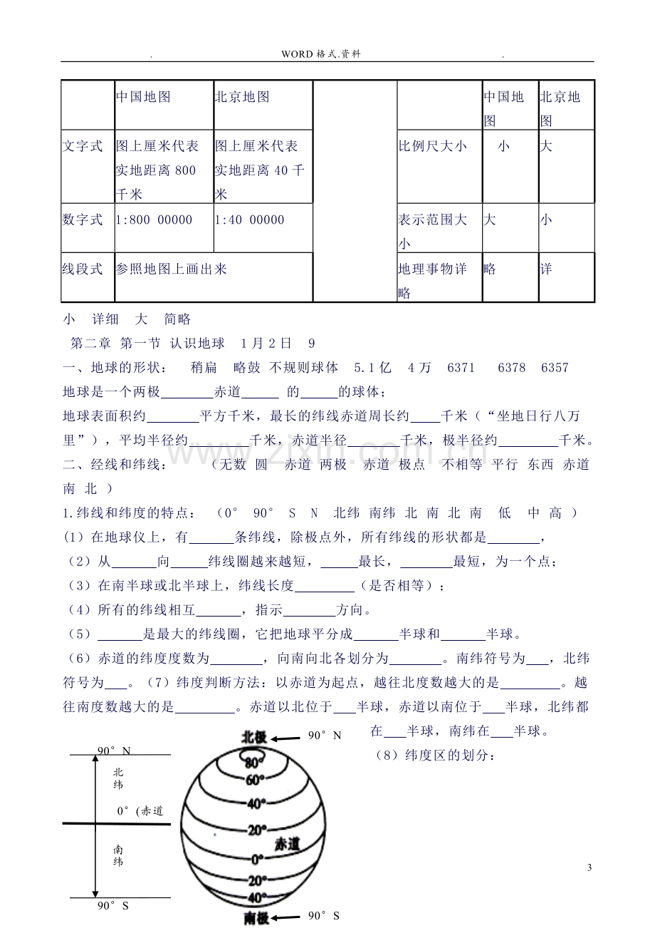 七年级(上册)地理总复习提纲[配湖南版].doc_第3页