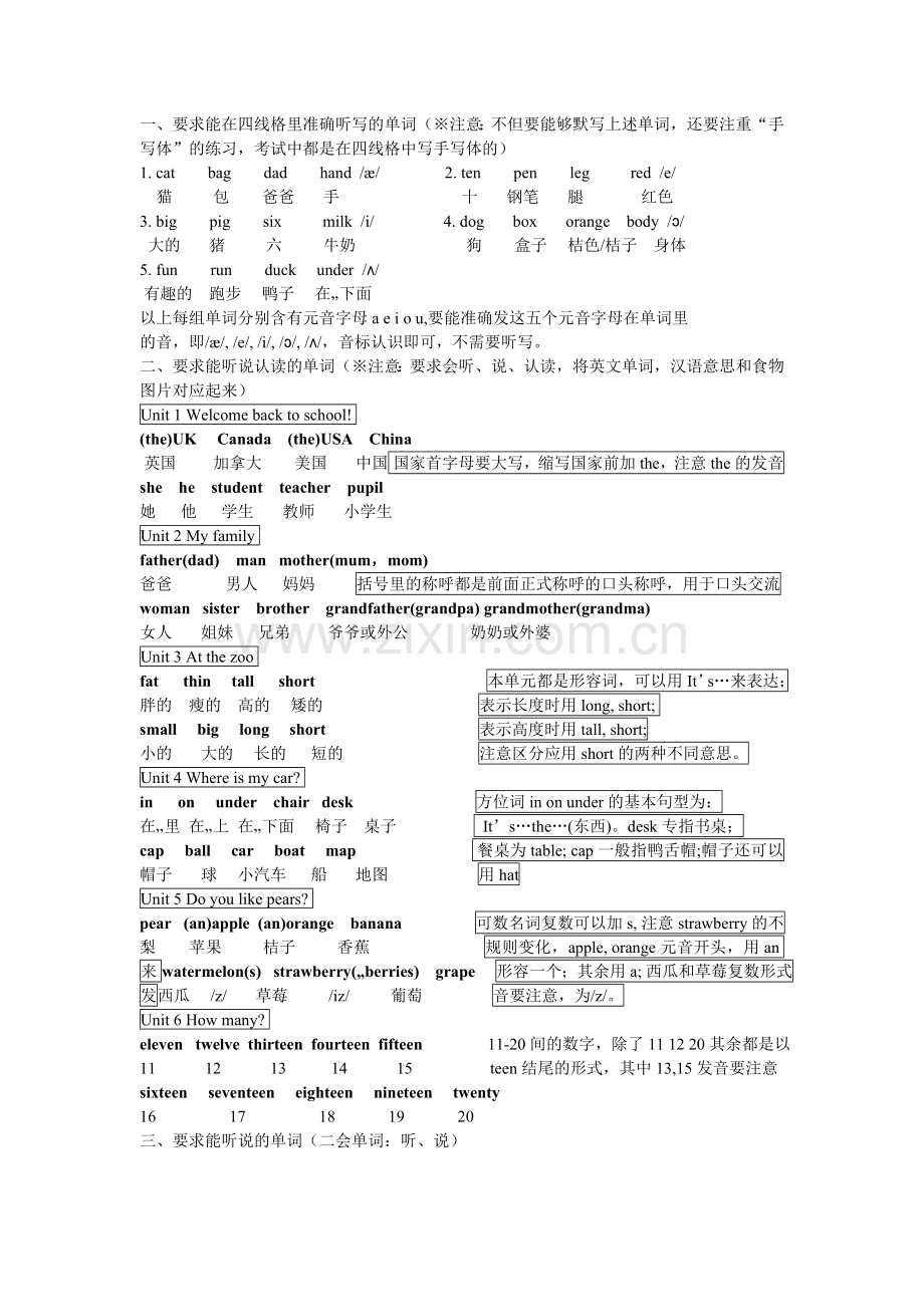 新版人教版pep小学英语三年级下册-知识点归纳--期末总复习资料.doc_第1页